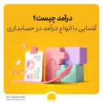 درآمد چیست؟ + آشنایی با مفهوم مالیات بر درآمد
