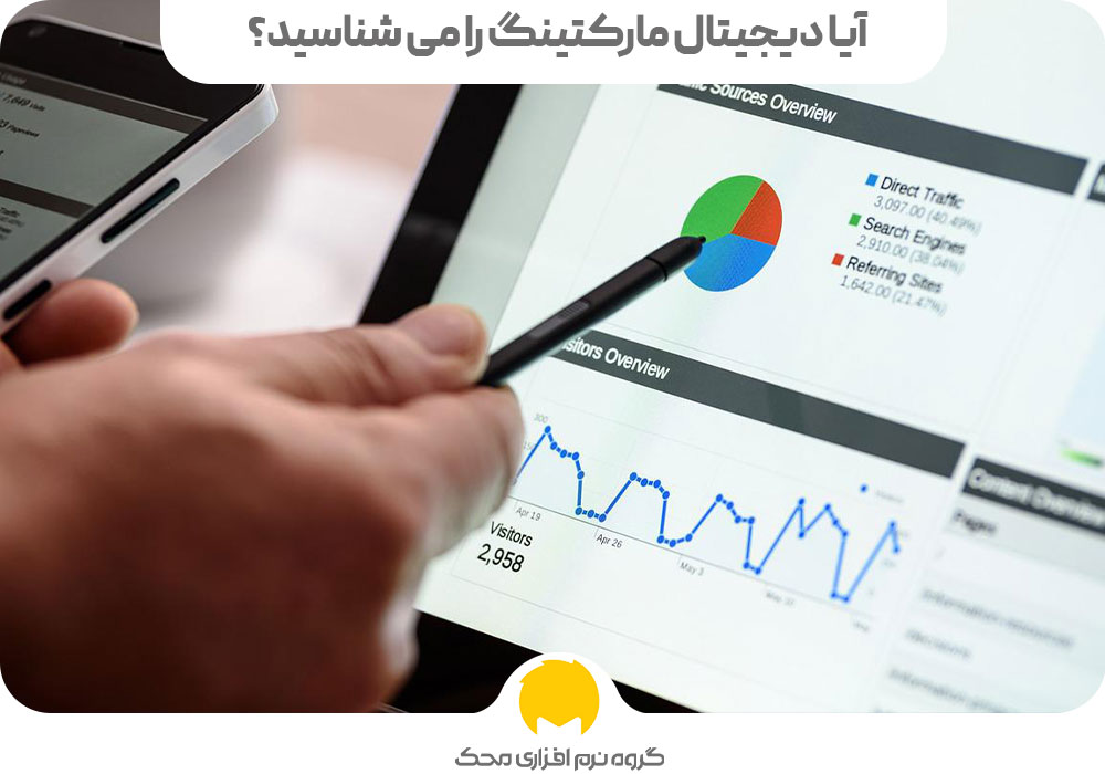 حسابداری دیجیتال مارکتینگ