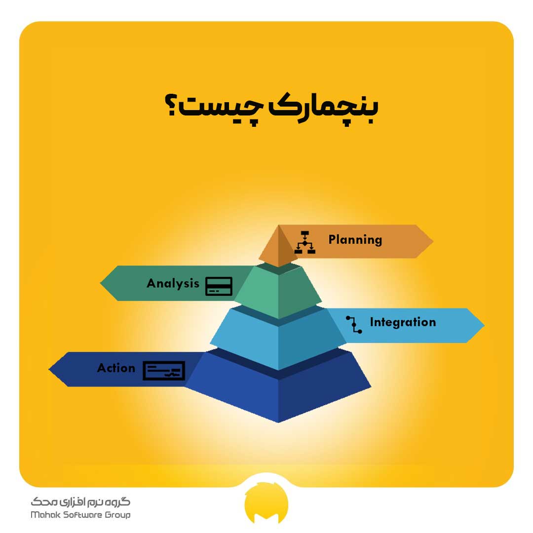 بنچمارک چیست؟