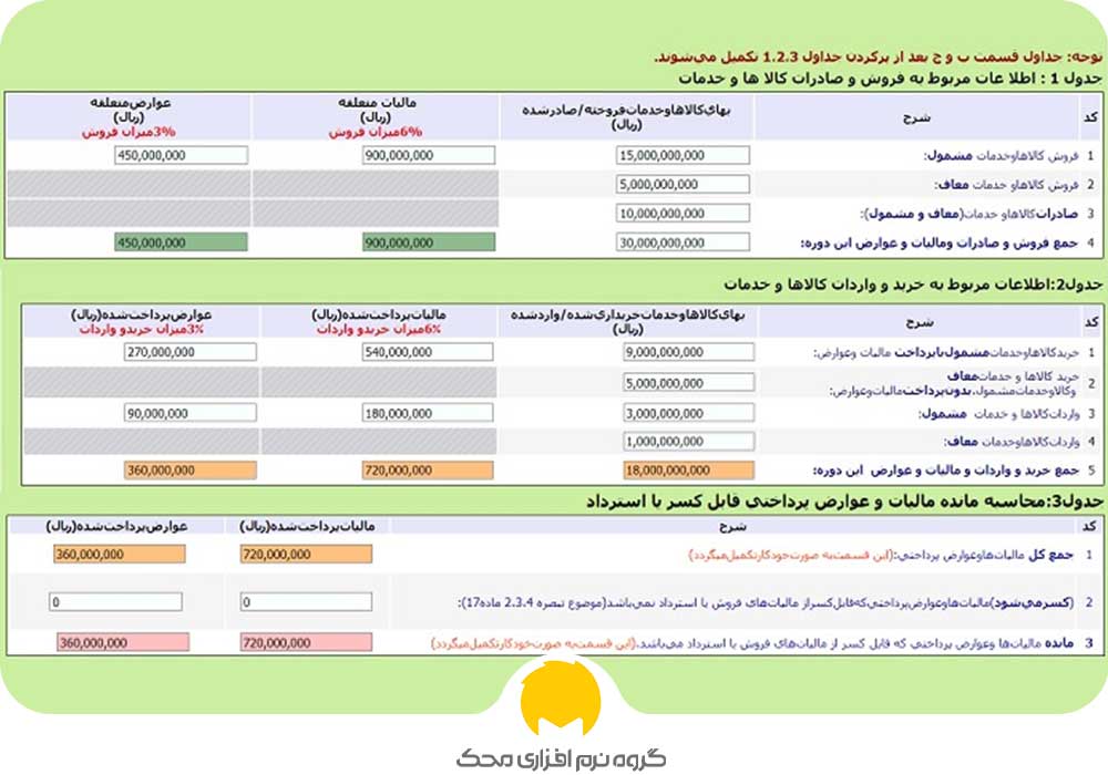 ارسال اظهارنامه مالیات بر ارزش افزوده