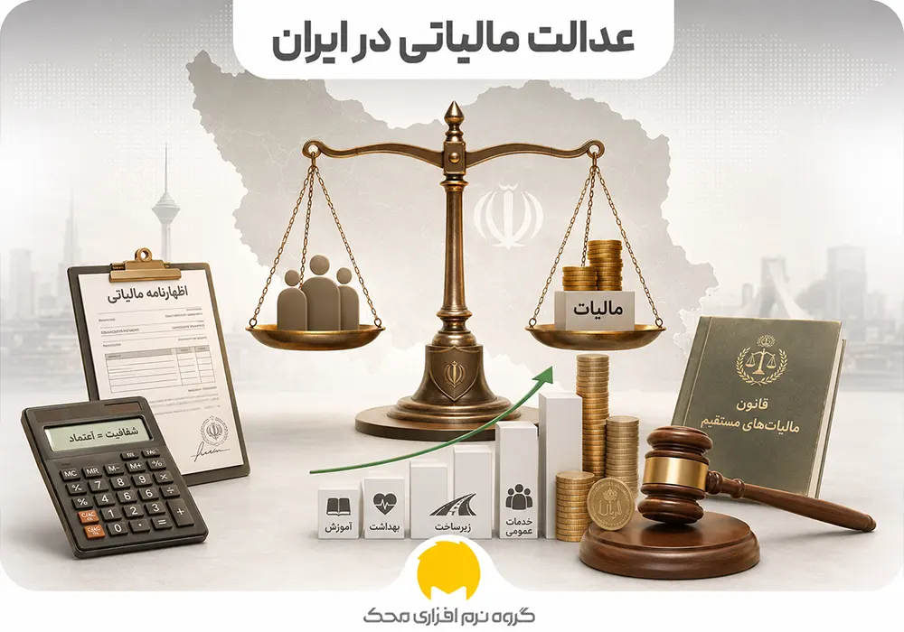 عدالت مالیاتی در ایران
