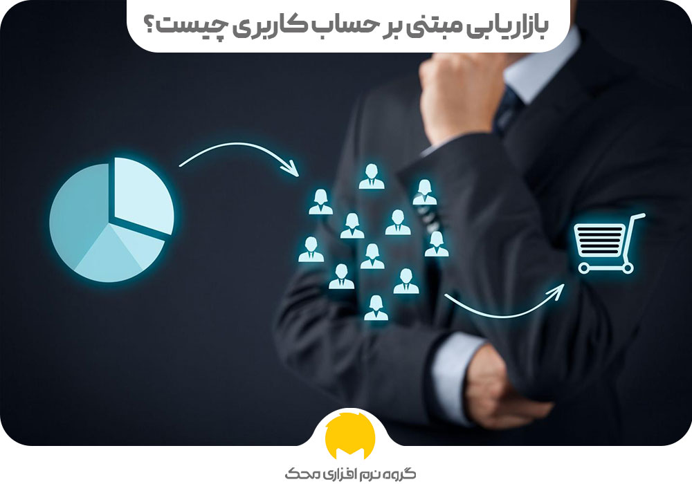 بازاریابی مبتنی بر حساب کاربری چیست