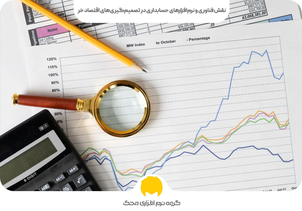 نقش فناوری و نرم‌افزارهای حسابداری در تصمیم‌گیری‌های اقتصاد خرد