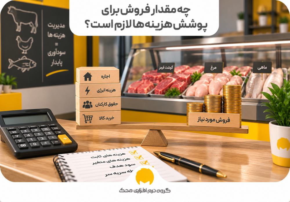 چه مقدار فروش برای پوشش هزینه ها لازم است؟
