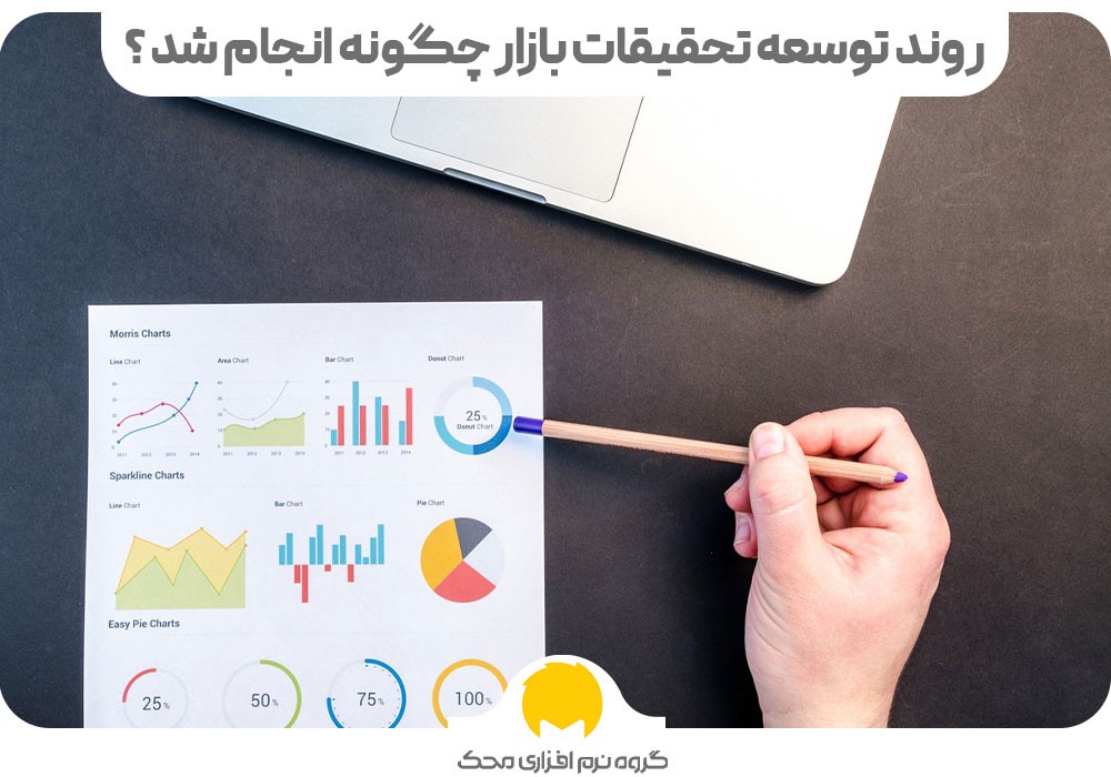 روند توسعه تحقیقات بازار چگونه انجام شد؟