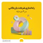 راه اندازی شرکت بازرگانی در 9 مرحله