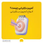 کمپین بازاریابی چیست؟ انواع کمپین بازاریابی