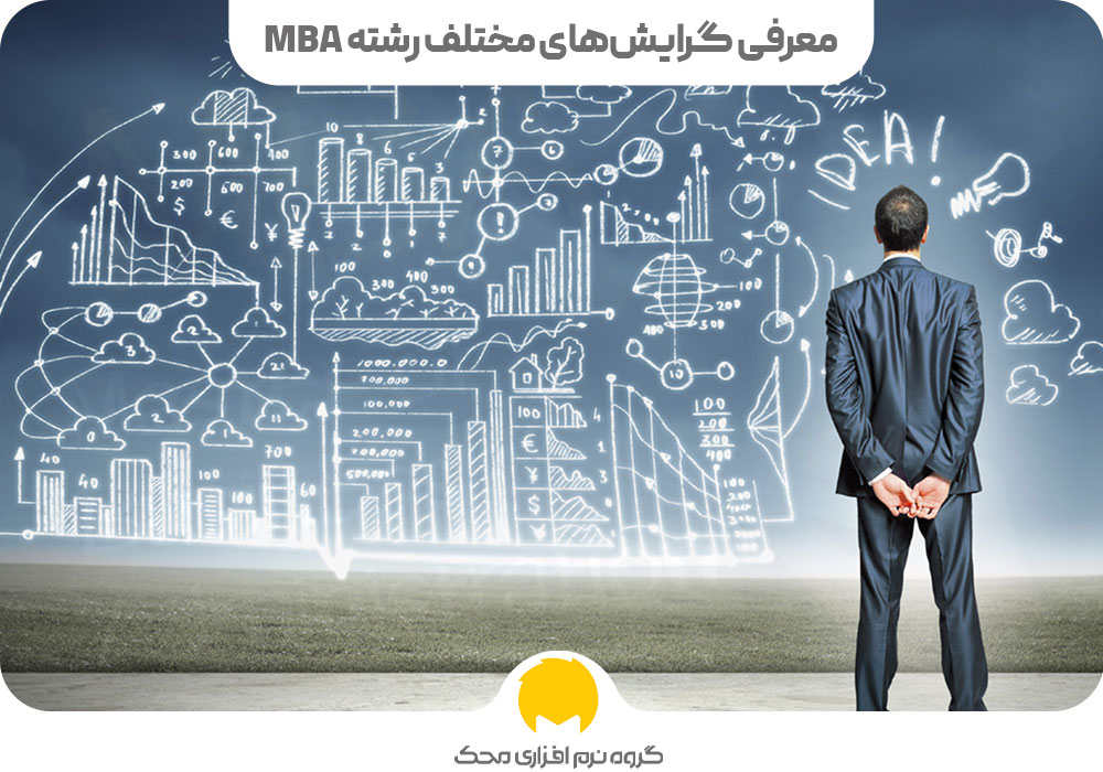 گرایش‌های رشته MBA