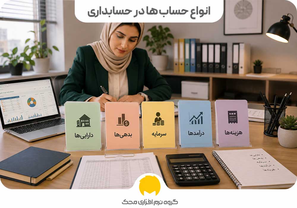 انواع حسابها در حسابداری