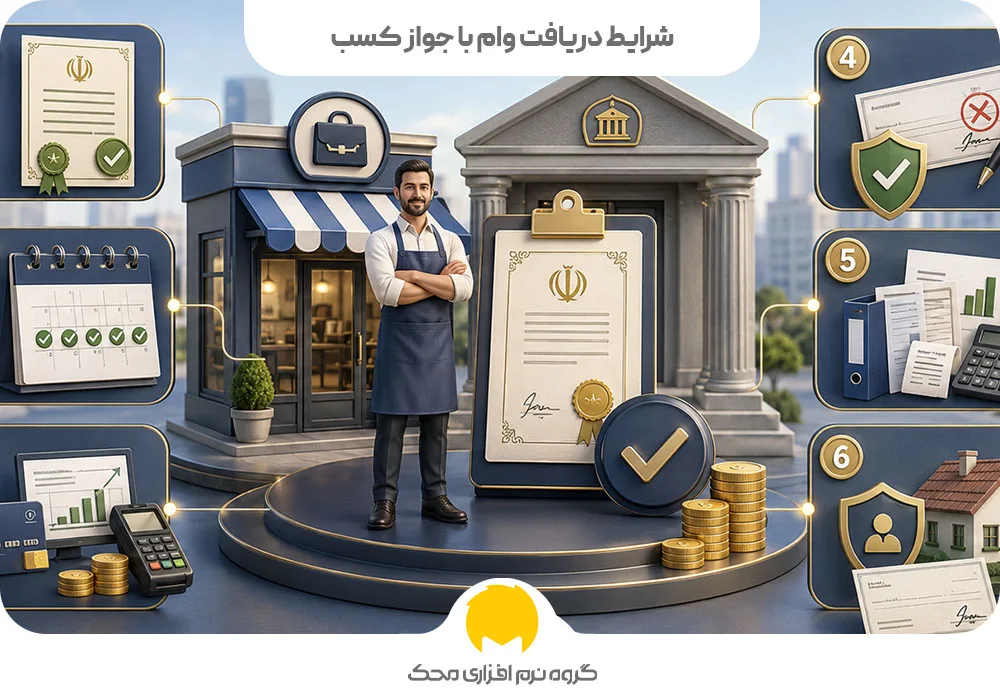 شرایط دریافت وام با جواز کسب
