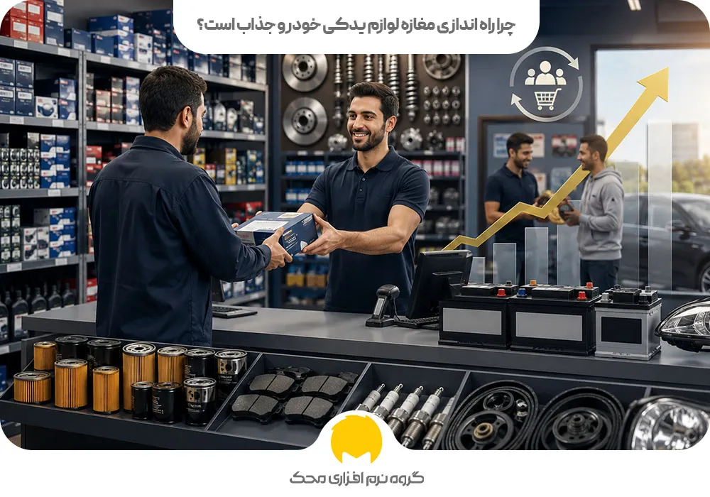 راه اندازی مغازه لوازم یدکی