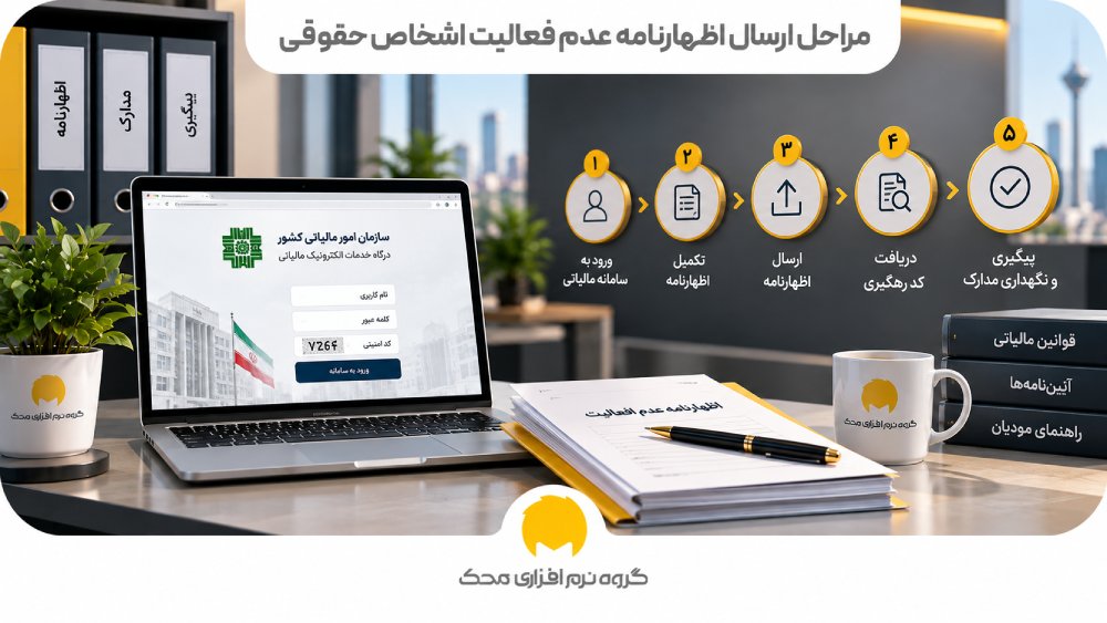 مراحل ارسال اظهارنامه عدم فعالیت اشخاص حقوقی