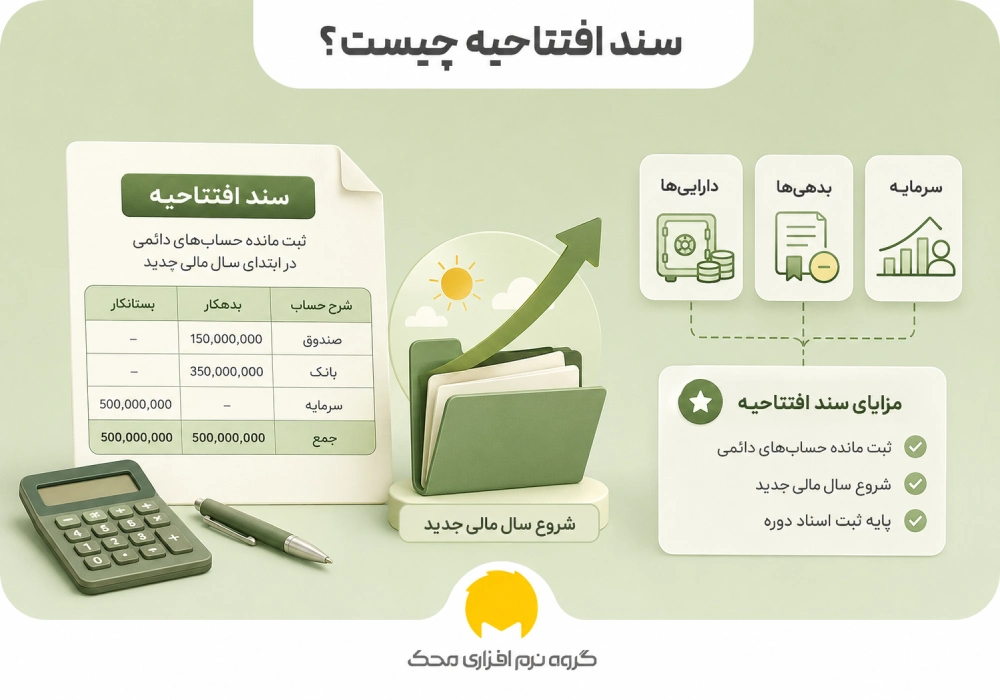 سند افتتاحیه چیست؟