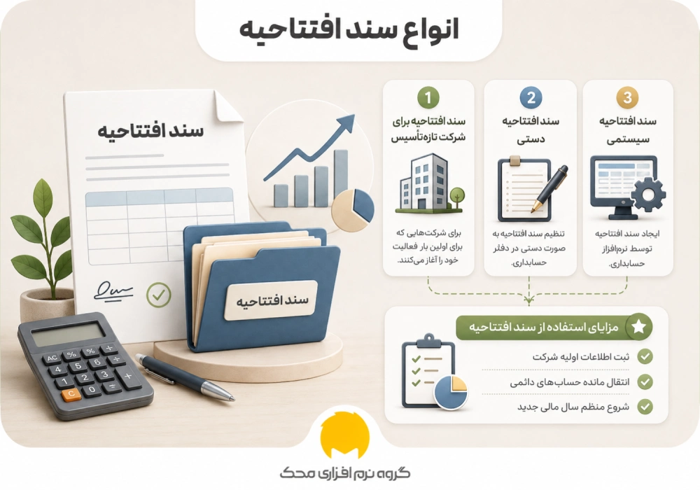 انواع سند افتتاحیه