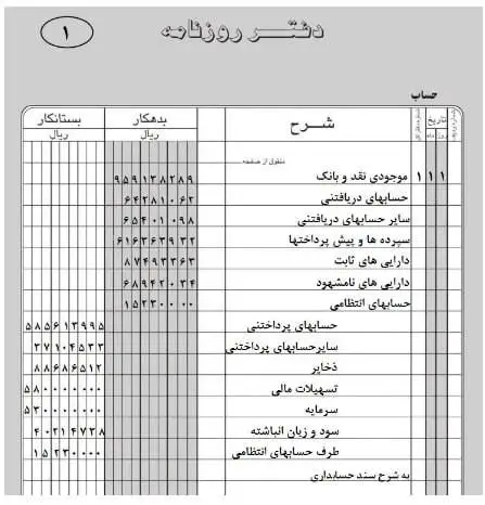 نمونه سند افتتاحیه 2