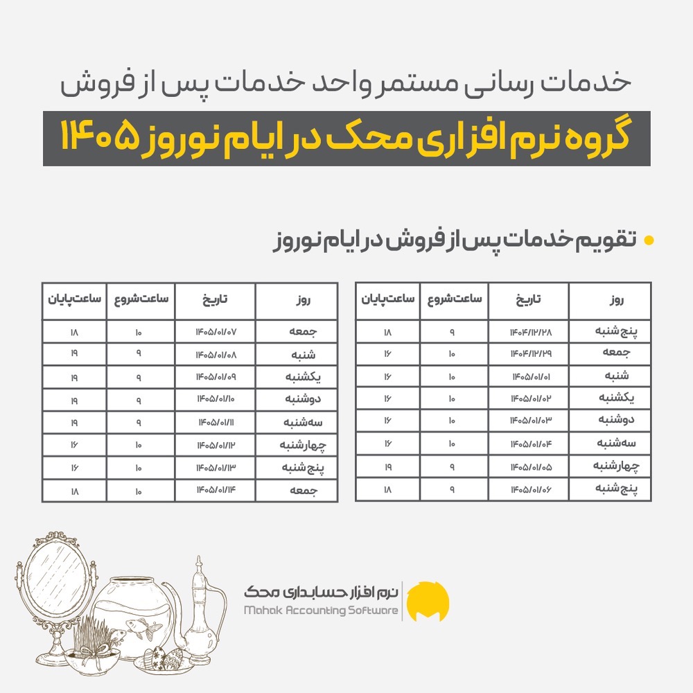 12 محک طعم جدیدی از حسابداری (نرم افزار حسابداری فروشگاهی،نرم افزار حسابداری شرکتی،نرم افزار حسابداری تولیدی)