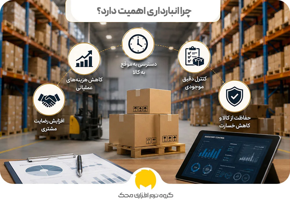 چرا انبارداری اهمیت دارد؟