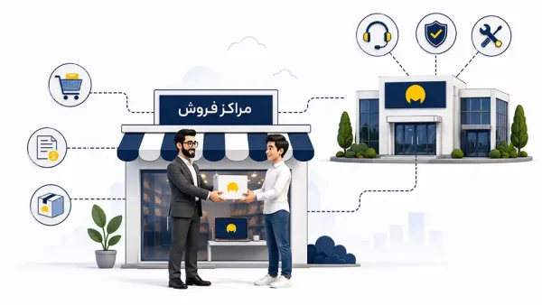 مراکز فروش copy محک طعم جدیدی از حسابداری (نرم افزار حسابداری فروشگاهی،نرم افزار حسابداری شرکتی،نرم افزار حسابداری تولیدی)