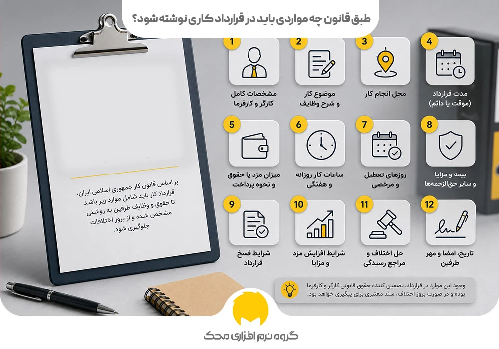 طبق قانون چه مواردی باید در قرارداد کاری نوشته شود؟