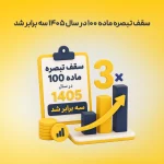 سقف تبصره ماده ۱۰۰ در سال ۱۴۰۵ سه برابر شد