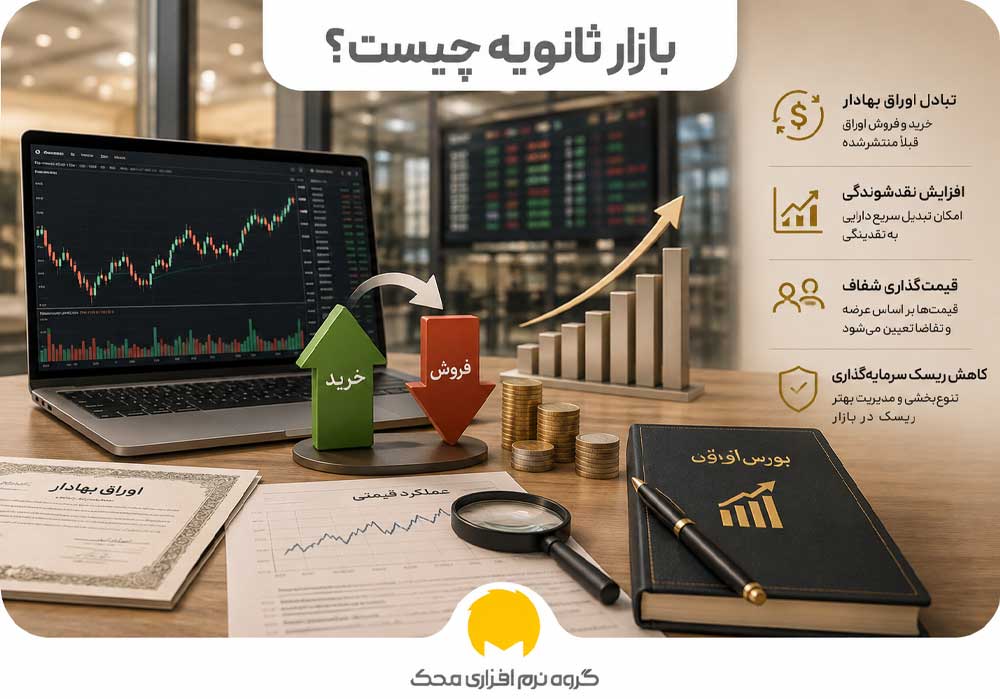 بازار ثانویه چیست؟