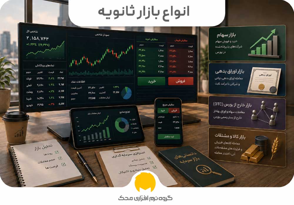 انواع بازار ثانویه کدامند؟