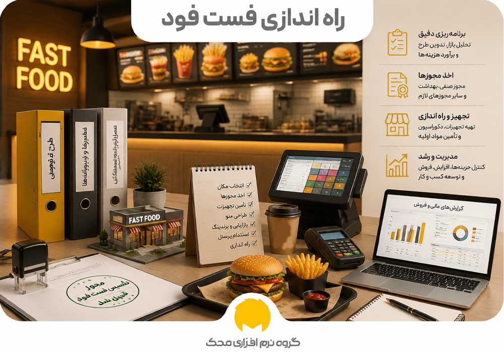 هزینه راه اندازی فست فود