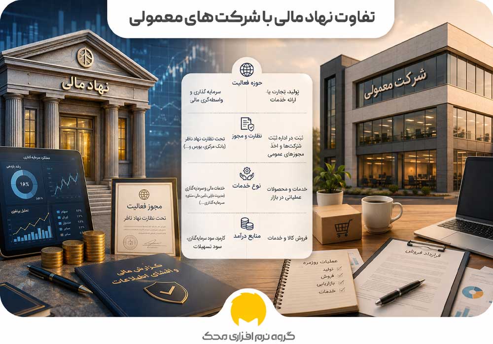 تفاوت نهاد مالی با شرکتهای معمولی