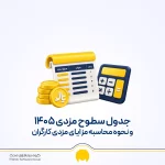 جدول سطوح مزدی 1405 و نحوه محاسبه مزایای مزدی کارگران